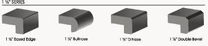 Edge Profiles